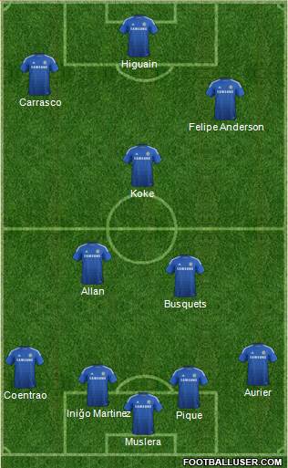 Chelsea Formation 2015