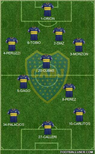 Boca Juniors Formation 2015