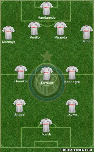 F.C. Internazionale Formation 2015