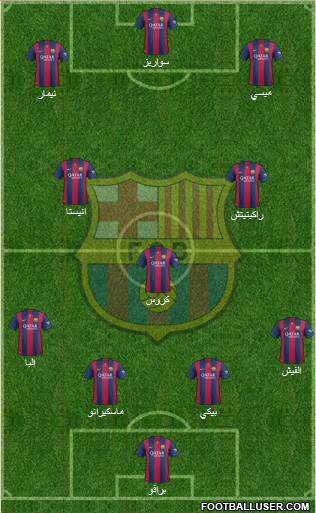 F.C. Barcelona Formation 2015