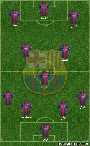 F.C. Barcelona Formation 2015