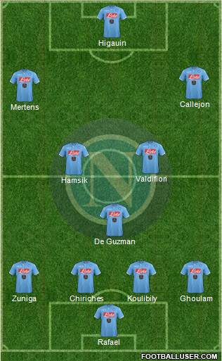 Napoli Formation 2015