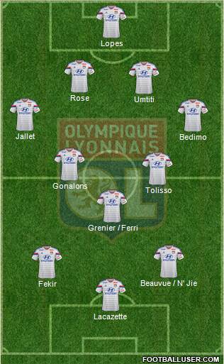 Olympique Lyonnais Formation 2015