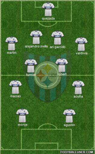 CD Huachipato Formation 2015