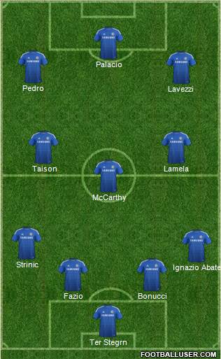Chelsea Formation 2015