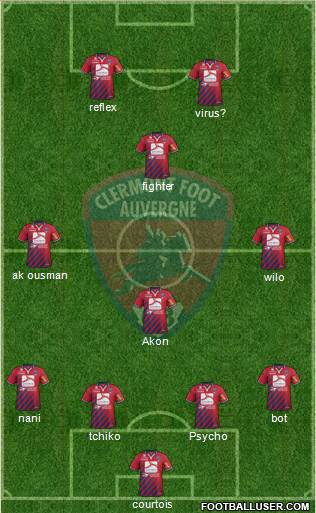 Clermont Foot Auvergne 63 Formation 2015