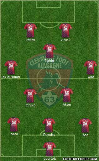 Clermont Foot Auvergne 63 Formation 2015