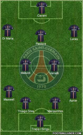 Paris Saint-Germain Formation 2015