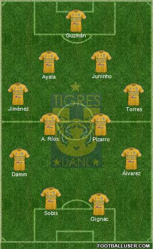 Club Universitario de Nuevo León Formation 2015