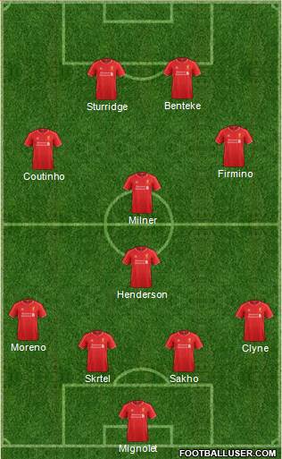 Liverpool Formation 2015
