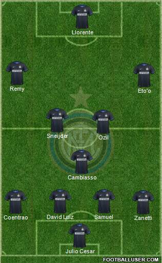 F.C. Internazionale Formation 2015