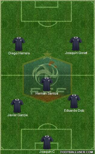 France Formation 2015