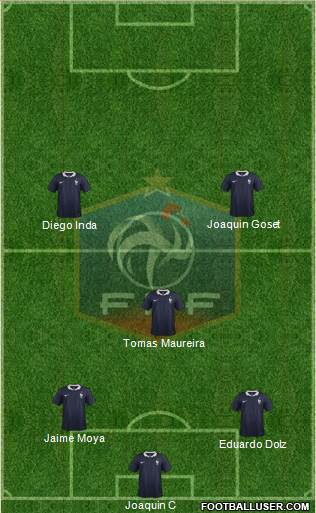 France Formation 2015