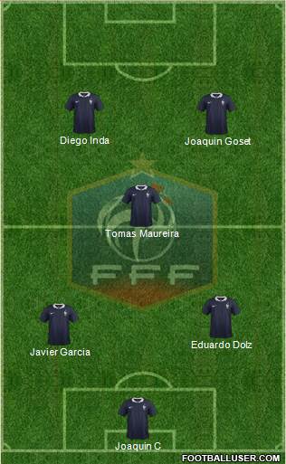 France Formation 2015