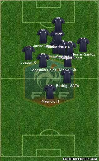 France Formation 2015