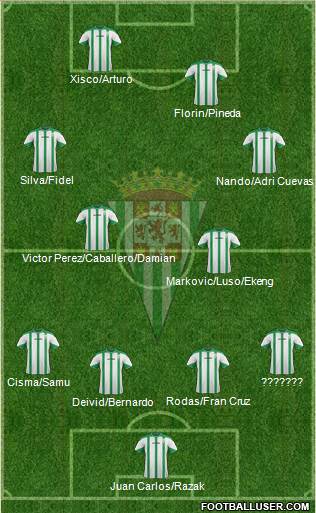 Córdoba C.F., S.A.D. Formation 2015