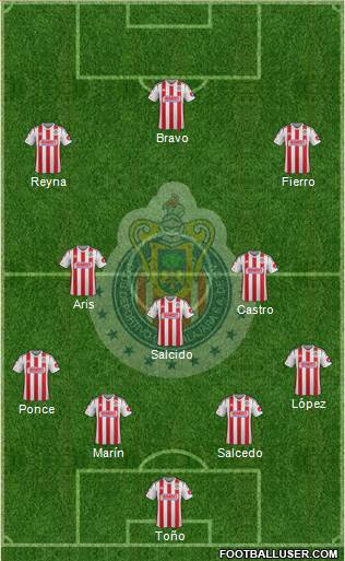 Club Guadalajara Formation 2015
