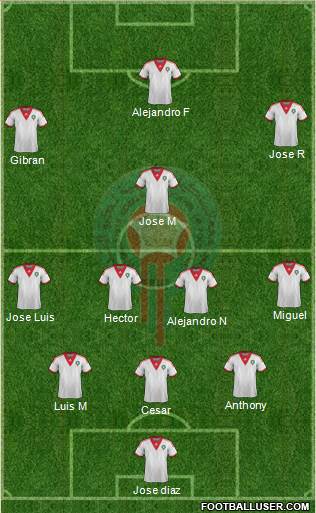 Morocco Formation 2015