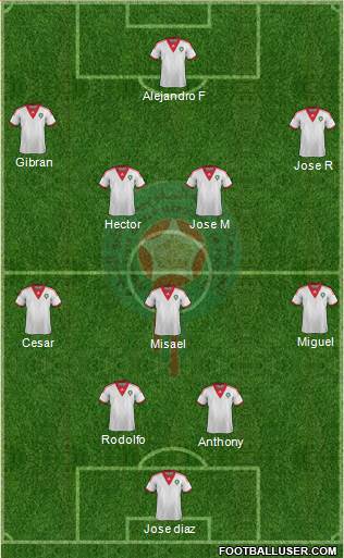 Morocco Formation 2015