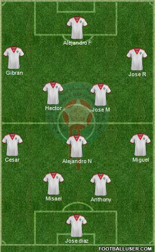 Morocco Formation 2015