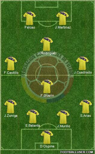 Colombia Formation 2015