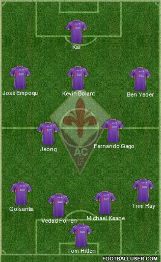 Fiorentina Formation 2015