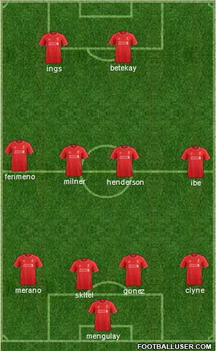 Liverpool Formation 2015