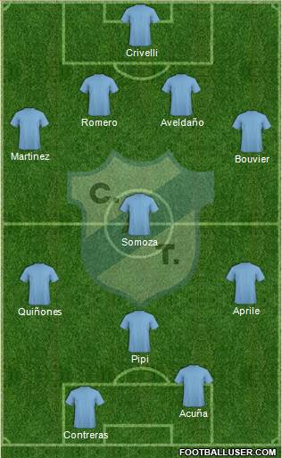 Temperley Formation 2015