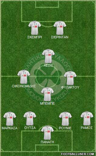 AS Omonoia Nicosia Formation 2015