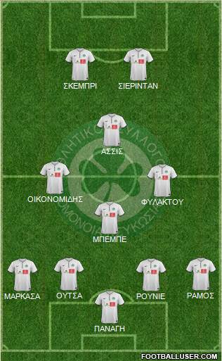 AS Omonoia Nicosia football formation