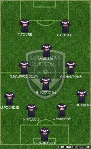 FC Girondins de Bordeaux Formation 2015