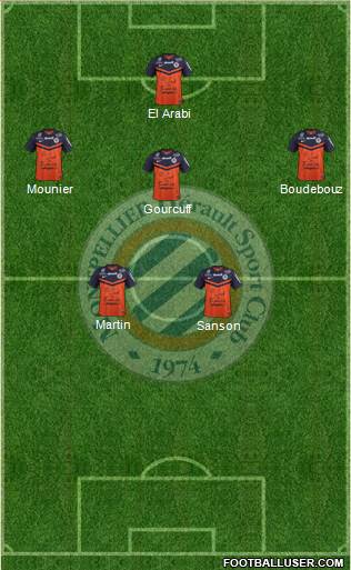 Montpellier Hérault Sport Club Formation 2015