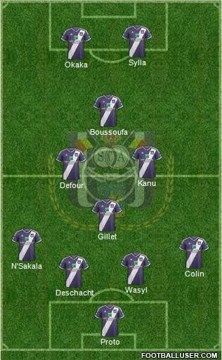 RSC Anderlecht Formation 2015