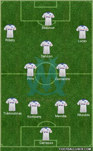 Olympique de Marseille Formation 2015