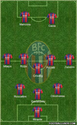 Bologna Formation 2015
