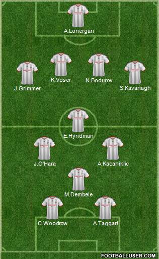 Fulham Formation 2015