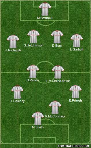 Fulham Formation 2015