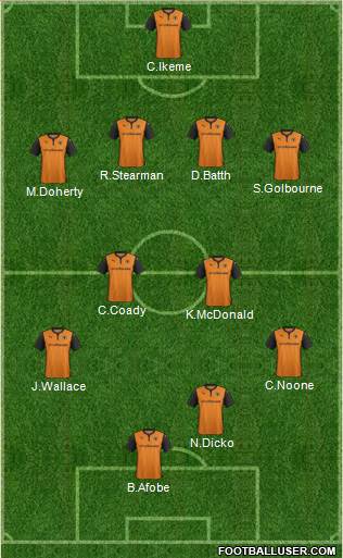 Wolverhampton Wanderers Formation 2015