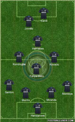 F.C. Internazionale Formation 2015