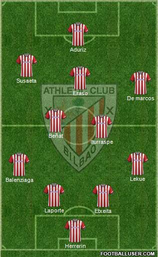 Athletic Club Formation 2015