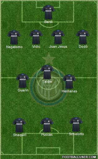 F.C. Internazionale Formation 2015