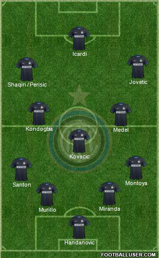 F.C. Internazionale Formation 2015