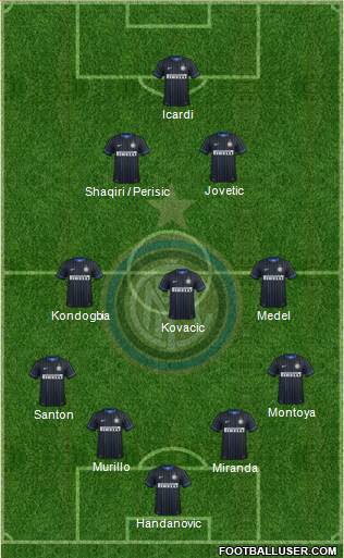 F.C. Internazionale Formation 2015