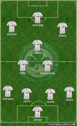 AS Omonoia Nicosia Formation 2015