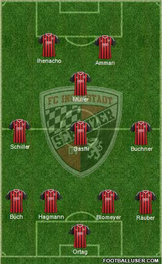 FC Ingolstadt 04 Formation 2015