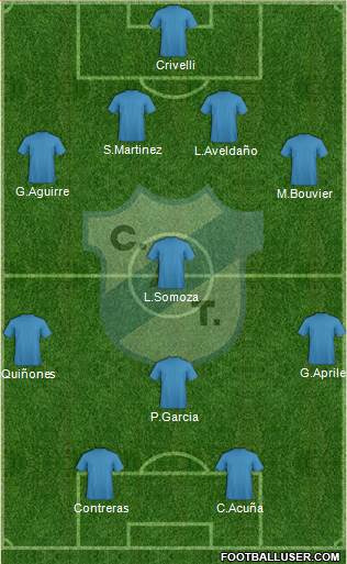Temperley Formation 2015