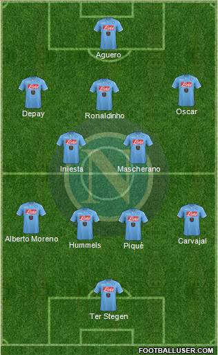 Napoli Formation 2015