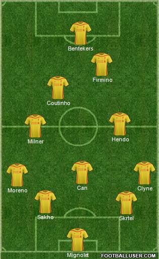 Liverpool Formation 2015
