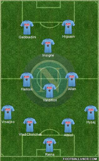 Napoli Formation 2015