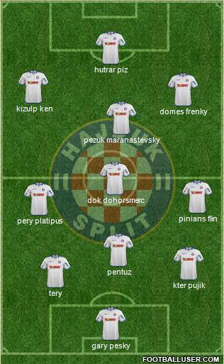 HNK Hajduk Formation 2015